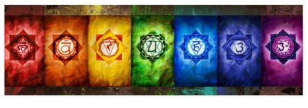 Вишудха чакра