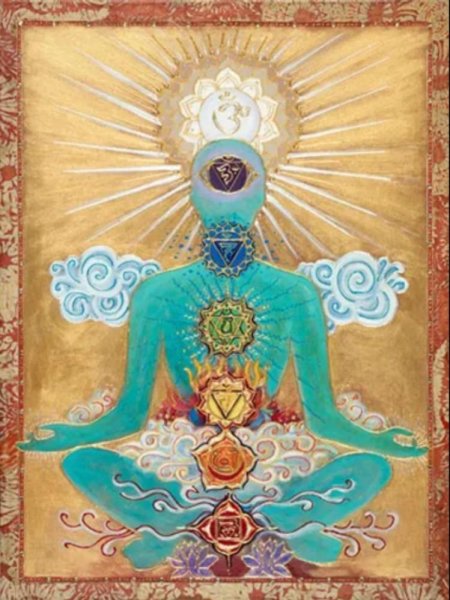 Кундалини шакти йога