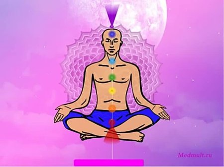 Чакра солнечного сплетения манипура