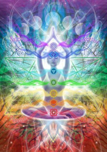 Аджна чакра стихия