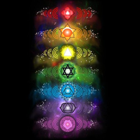 Чакр человека их расположение