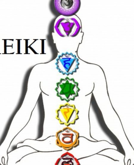 Чакра анахата рисунок