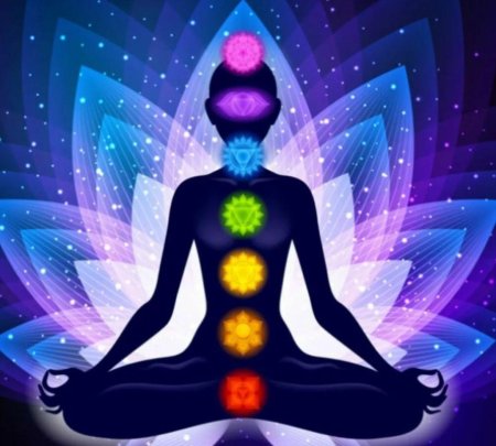 Чакры в теле