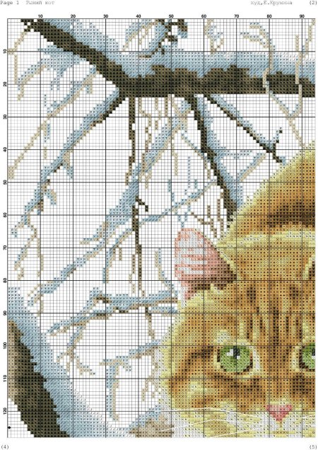 Кот вышивка