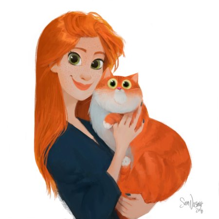 Рыжие мультяшные девочки