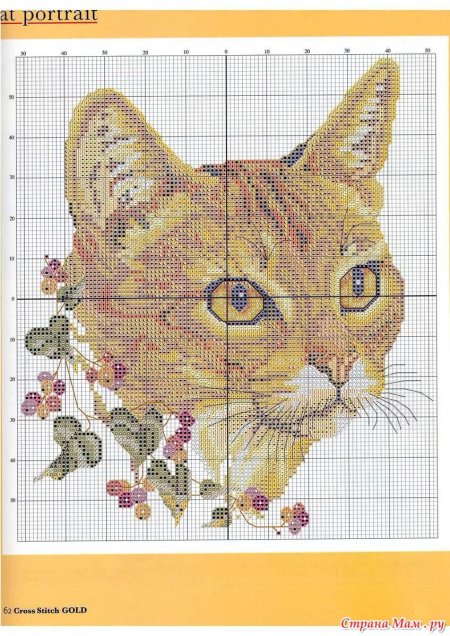 Схемы вышивки крестом кошки