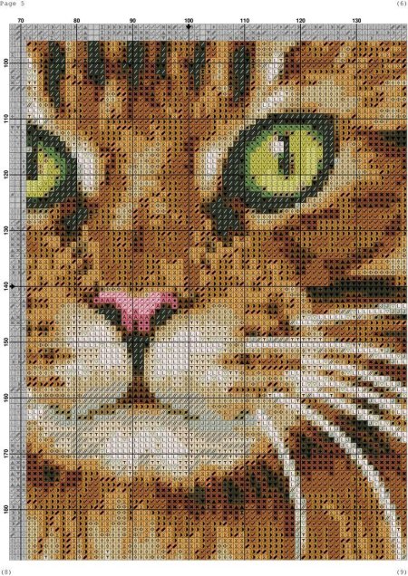 Вышивка крестом дикие кошки