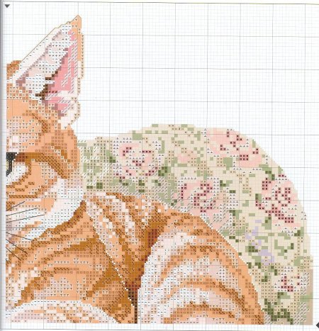 Вышивка кошка