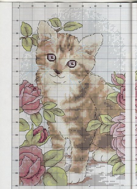 Вышивка крестиком котик