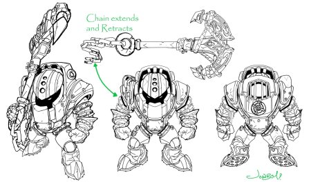 Персонажи лига легенд