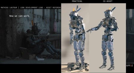 Персонажи роботы