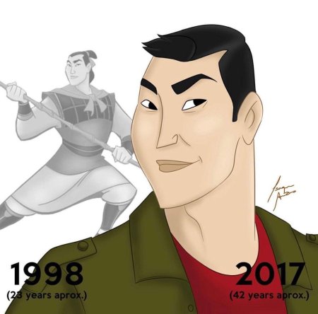 Герои дисней