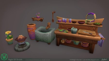 World of warcraft пропсы