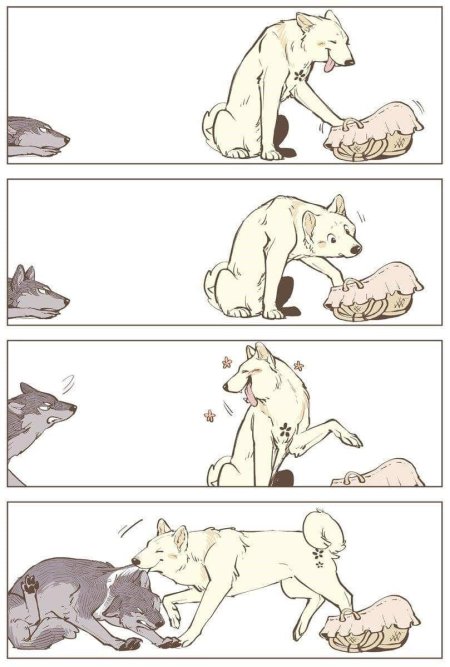 Волк комикс