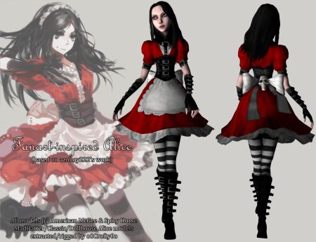 Алиса лидделл madness returns наряды