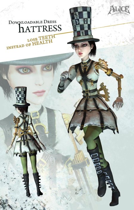 Алиса в стране кошмаров шляпник