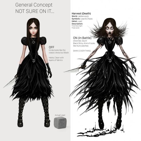 Alice madness returns платья концепты