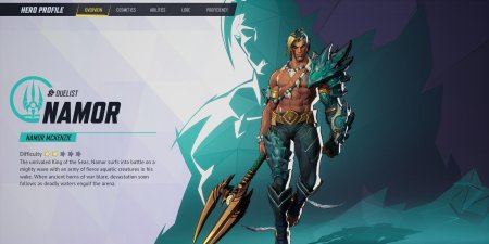 Лучший персонаж