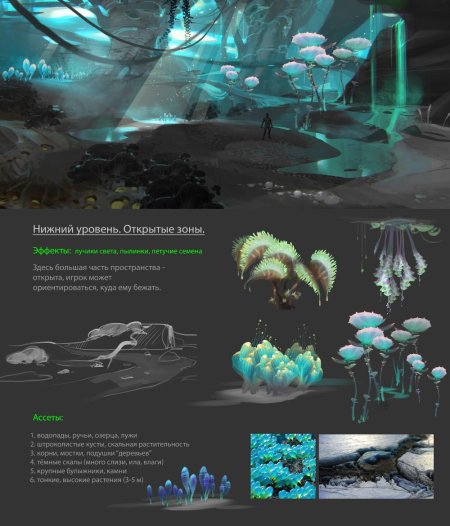 Концепт арт