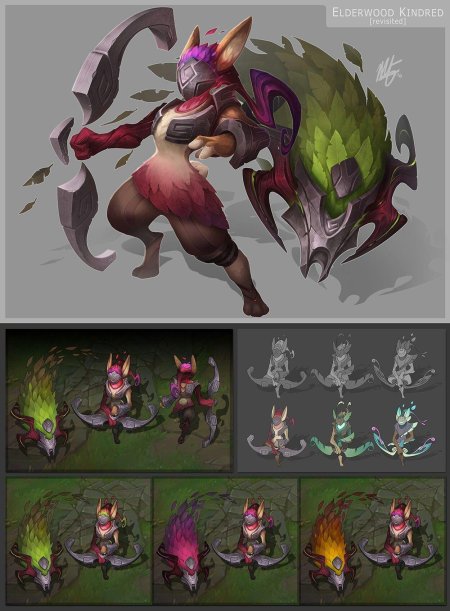 Лига легенд киндред