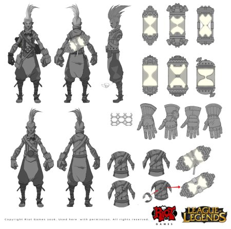 Дизайн персонажа