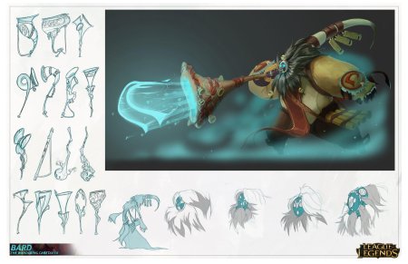 Дота концепт