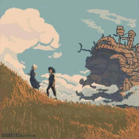 Скала пиксель