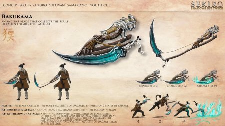 Оружие фэнтези