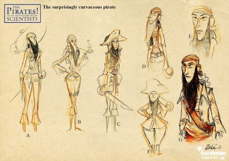 Пираты карибского моря скетч