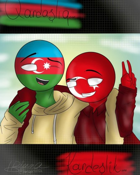 Контрихуманс азербайджан и турция