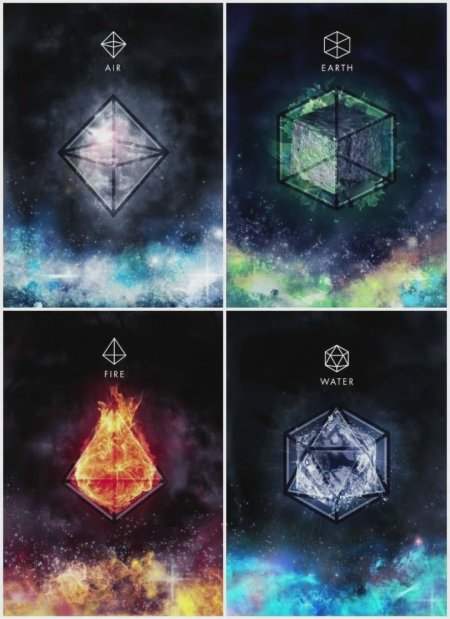 Стихии знаки