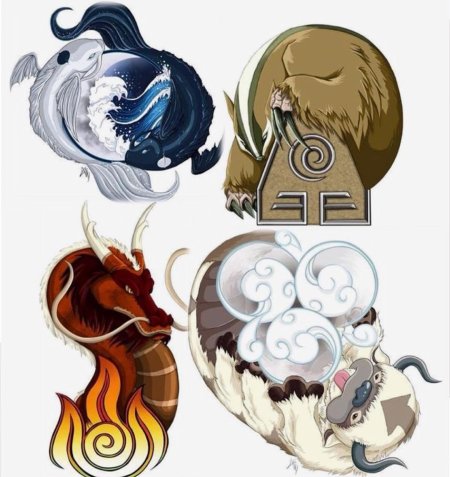 Аватар легенда об аанге четыре стихии