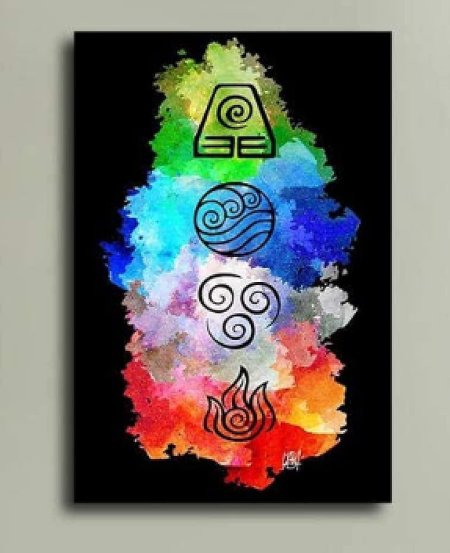 Символы воды огня воздуха земли аватар легенда об аанге