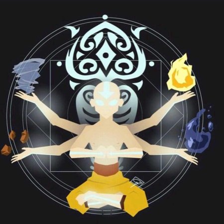 Аватар аанг медитирует