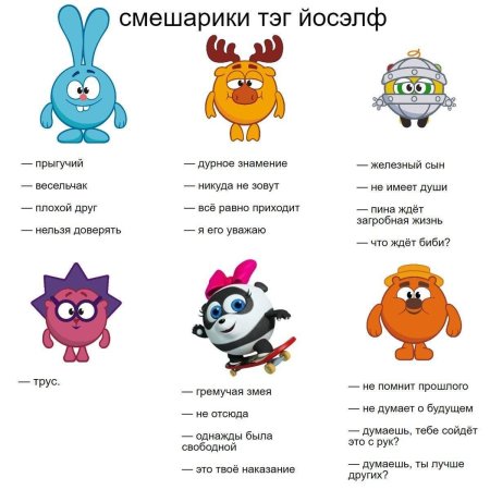Смешарики имена всех героев