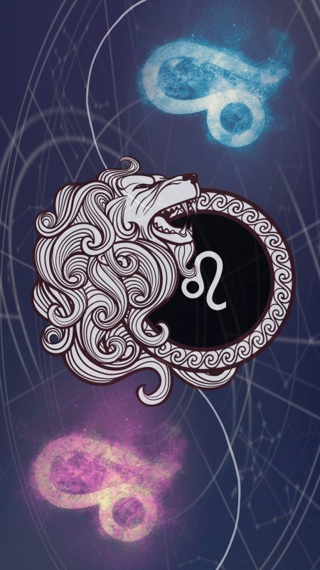 Астрология знаки зодиака