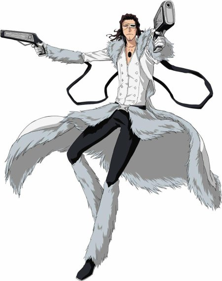 Персонажи аниме блич