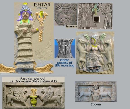 Шумерские боги