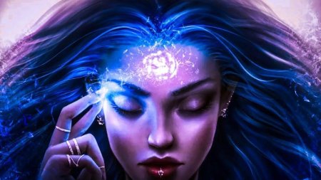 Ясновидение яснослышание яснознание