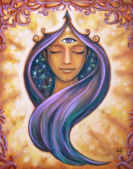 Аджна чакра третий глаз