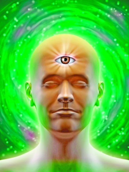 Третий глаз у человека