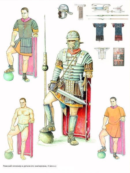 Легионер рим век