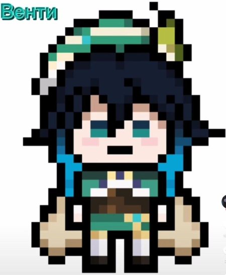 Персонажи геншин импакт пиксель арт