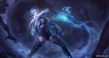 Персонажи genshin impact