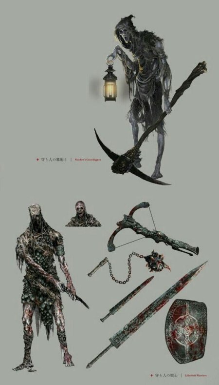 Бладборн концепты