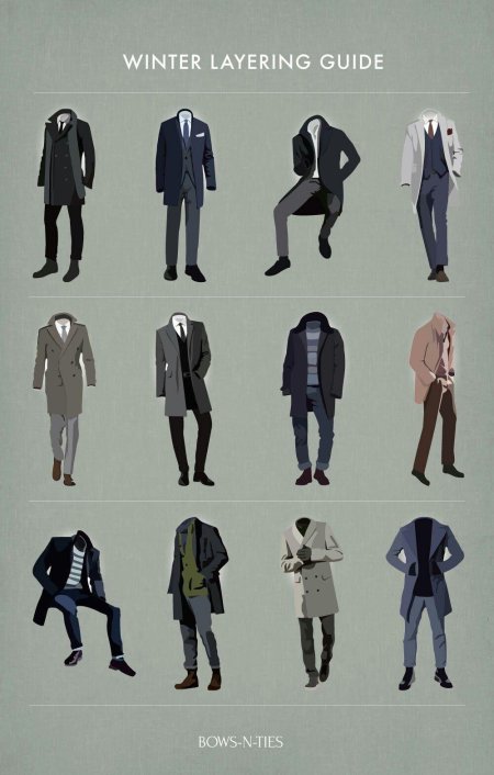 Стили мужской одежды