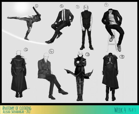 Референсы костюмов