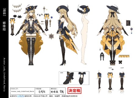 Концепт персонажа