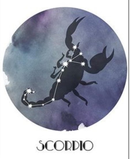 Скорпион знак зодиака знаки