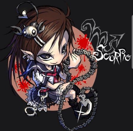 Знаки зодиака аниме